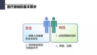 医疗器械法律法规 一看就明了——一类医疗器械详解